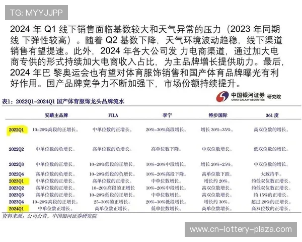 奥运会赞助商的战略布局与品牌效应分析